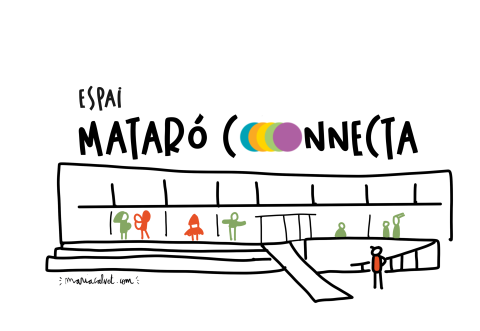 Drawing of the main equipment Mataró Connecta Space, made by Maria Calvet