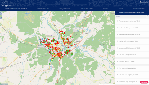 Number of users in the city of Jelgava